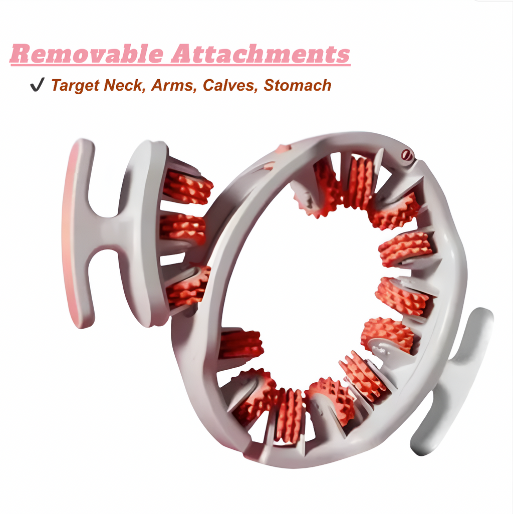 Rollerris™ – Lymphatic Massage Roller